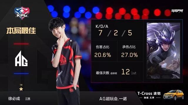 能影响