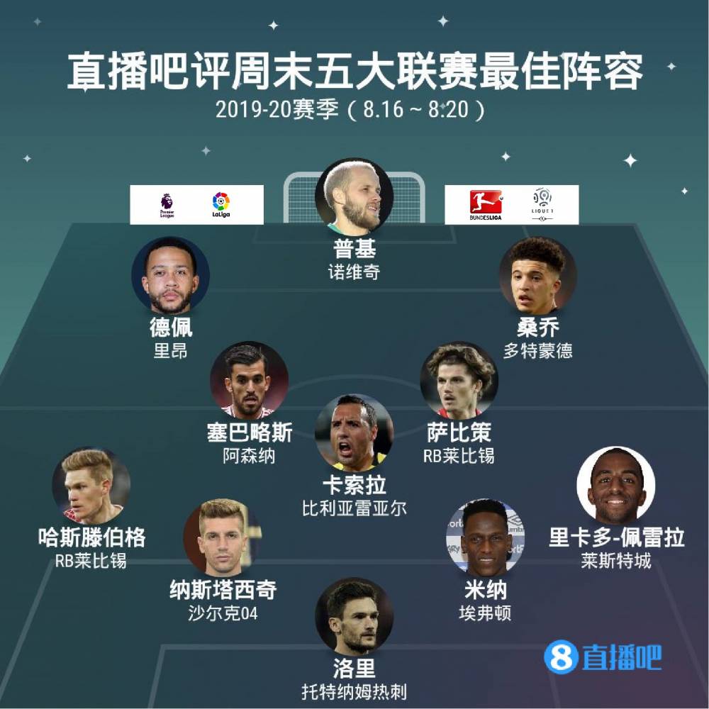决定最终结