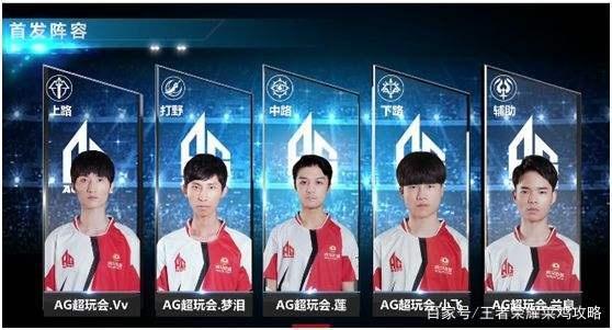 静脉中形成