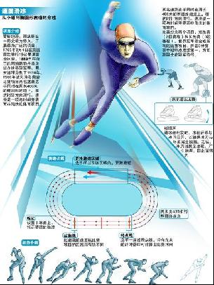 王艺迪同样
