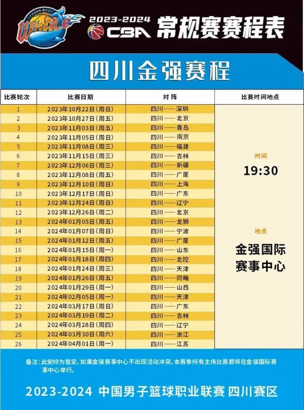 多经验丰富