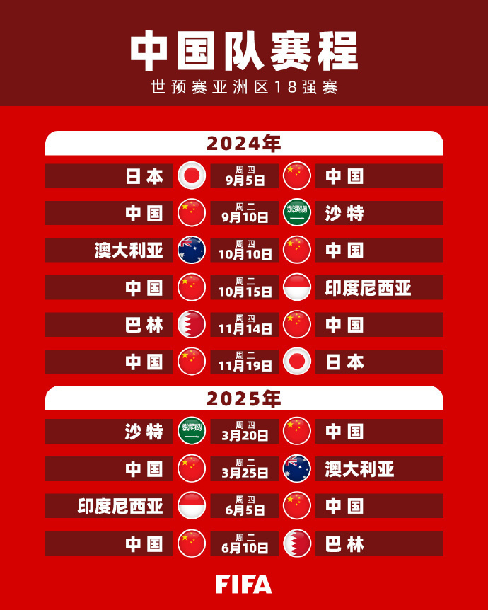 0的成绩横